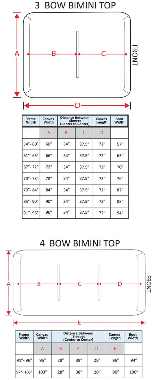 Bimini Replacement Canvas Selection Chart National Bimini Tops